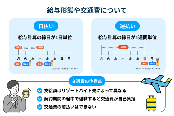 交通費の支給や給与の日払い・週払いが可能か事前に確認しよう